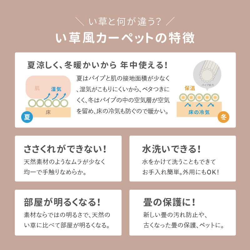 [江戸間/本間][1〜12.5畳] 抗菌機能付き 洗えるい草風カーペット ビニール風 柄上敷き 市松柄 和風テイスト 倉間（くらま）