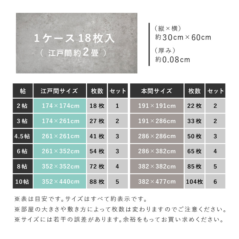 【新商品】[2畳～8畳] 置くだけ 貼ってはがせる 超薄型フロアタイル モルタル コンクリート調  吸着タイプ