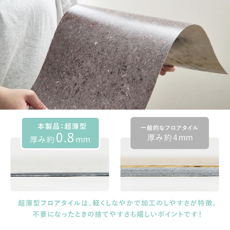 【新商品】[2畳～8畳] 置くだけ 貼ってはがせる 超薄型フロアタイル モルタル コンクリート調  吸着タイプ