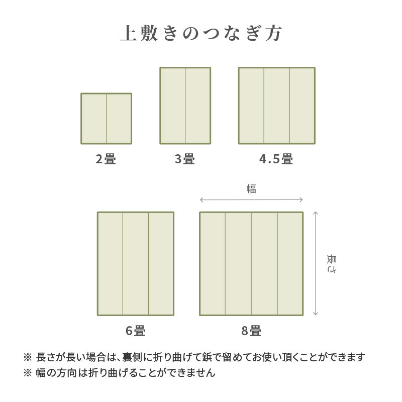 【新商品】[江戸間/本間][1～8畳] い草柄上敷き い草カーペット 市松柄 清澄（せいちょう）