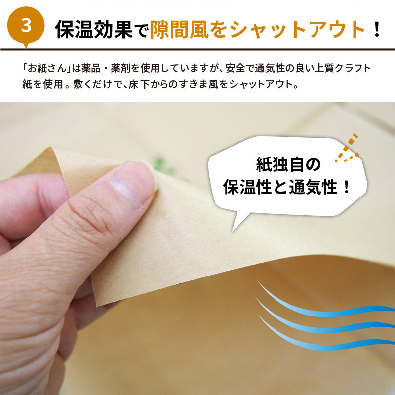 [6サイズ] 敷物用保護シート 抗菌 防ダニ 保温 お紙さん 日本製