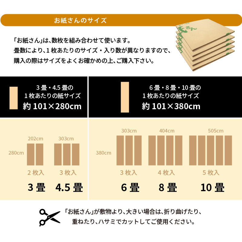 [6サイズ] 敷物用保護シート 抗菌 防ダニ 保温 お紙さん 日本製