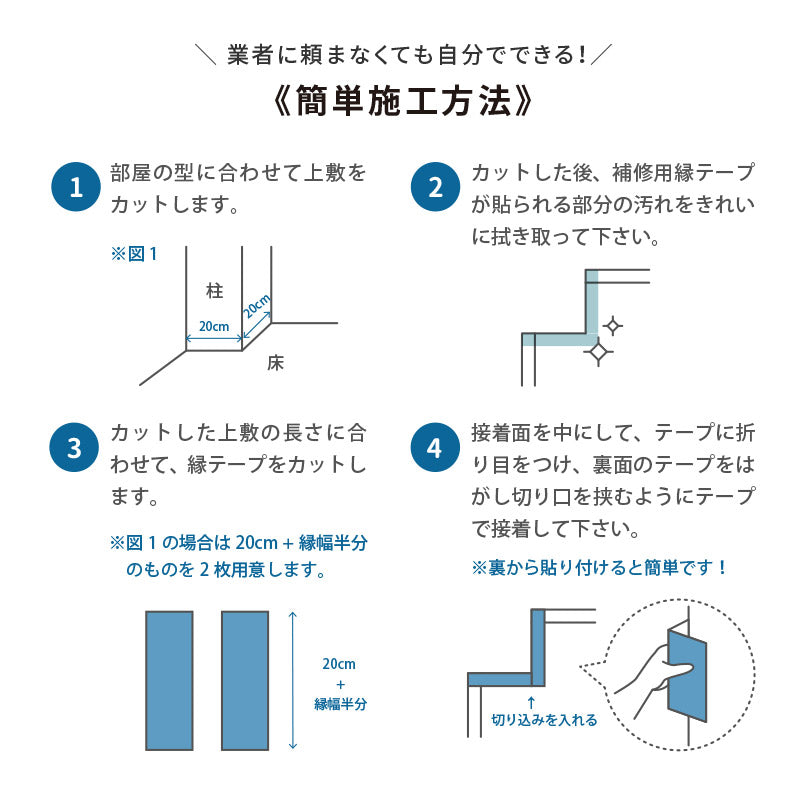畳・ござ・い草ラグの修復用縁テープ ブルー 縁