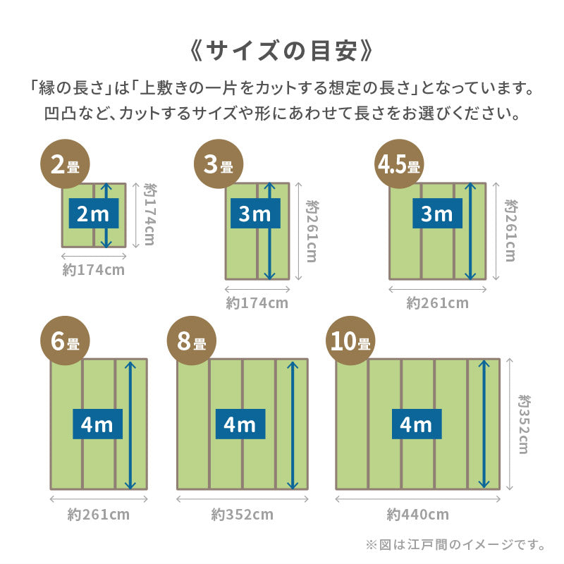 畳・ござ・い草ラグの修復用縁テープ ブルー 縁