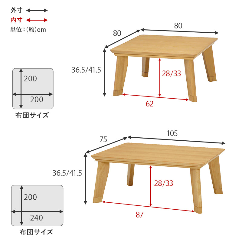 [幅80/105/120][単品/セット] 薄型カーボンヒーターこたつ Rino