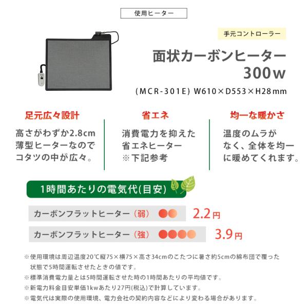 [幅115][単品] スタイリッシュな鉄脚こたつ 長方形 薄型ヒーター FEIT