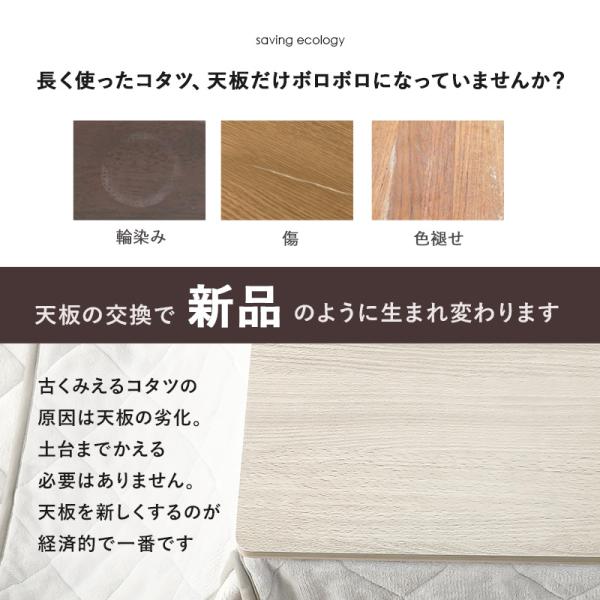 こたつ天板のみ 長方形 105×75cm［リバーシブル天板］(こたつ台のみ テーブルのみ こたつ上のみ 天板単品 取替え天板 交換用 シンプル おしゃれ カジュアル 家具調 コタツテーブル天板)