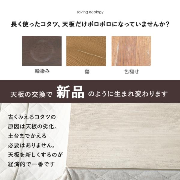 こたつ天板のみ 正方形 80×80cm［リバーシブル天板］(こたつ台のみ テーブルのみ こたつ上のみ 天板単品 取替え天板 交換用 シンプル おしゃれ カジュアル 家具調 コタツテーブル天板)