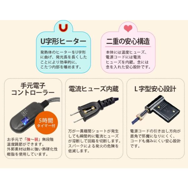 [幅120][単品] ソファに合わせて使える長方形こたつ 高さ4段階調節可能 JUST