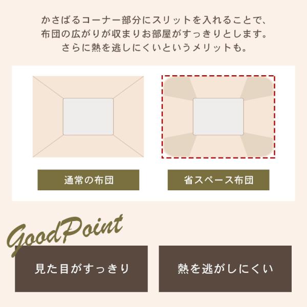 [175×205][掛け＆敷き布団セット] 省スペースこたつ布団 長方形 収納袋付き Yui