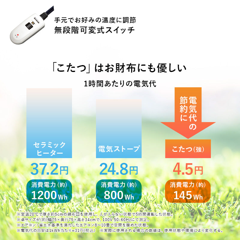 [幅115][単品/セット] スタイリッシュな鉄脚こたつ 長方形 薄型ヒーター FEIT+POKA
