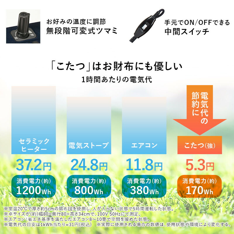 【新商品】[幅70][セット] 1人用こたつ 高さ6段階調節可能 長方形