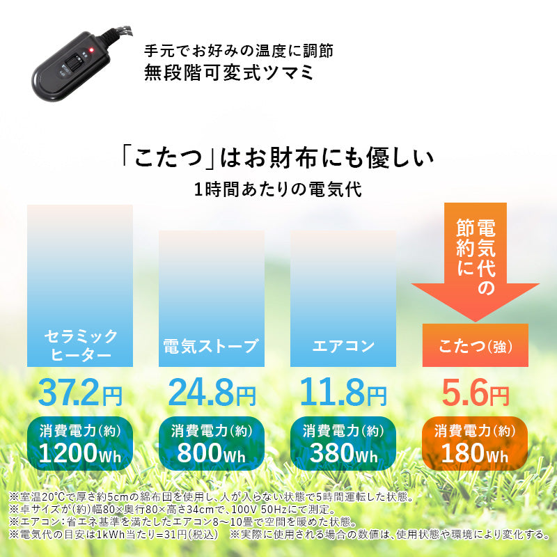 こたつテーブル 高さ2段階調節可能 正方形 [90×90×64][単品] 趣（ハイ