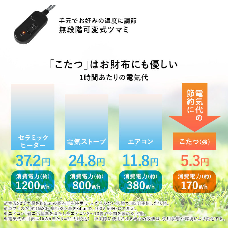 [直径85/105][単品/セット] 円形こたつ Kreis/moku moku