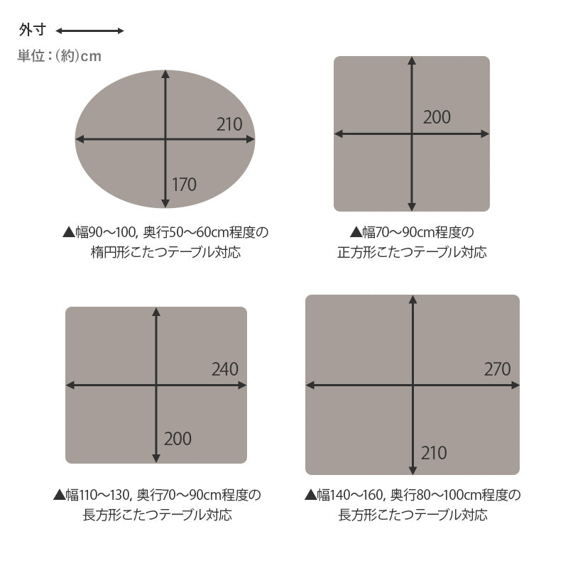 【新商品】[4サイズ] 洗えるニット柄こたつ布団 収納袋付き POKA