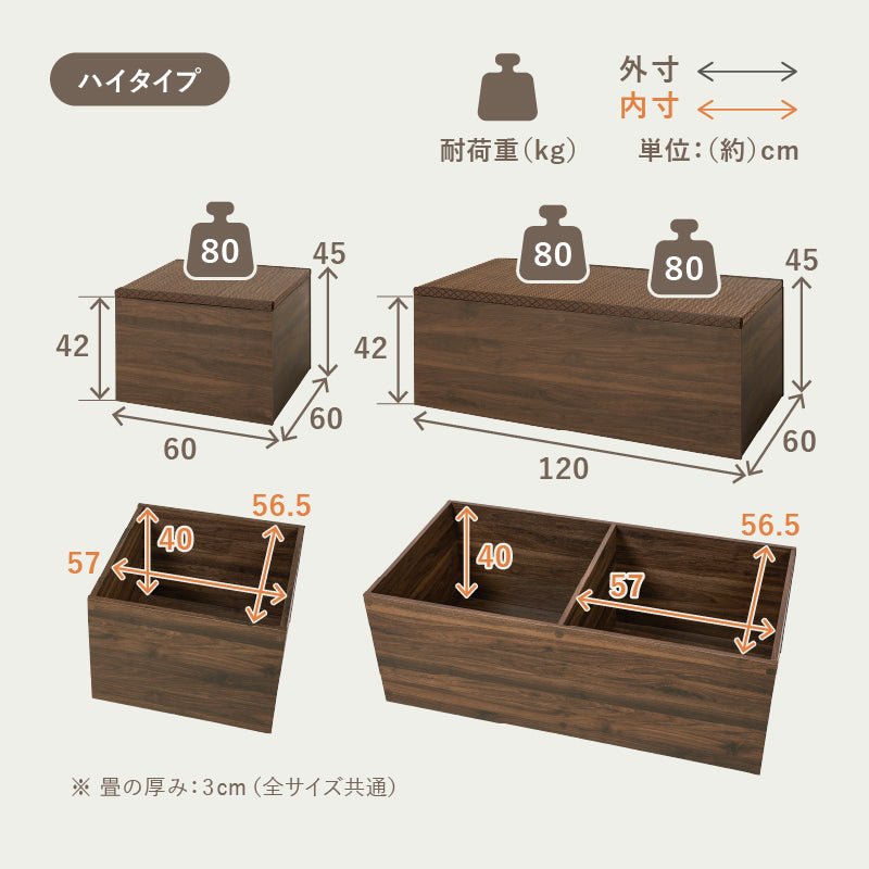 [4サイズ] 収納付き 小上がり畳 タタミ座