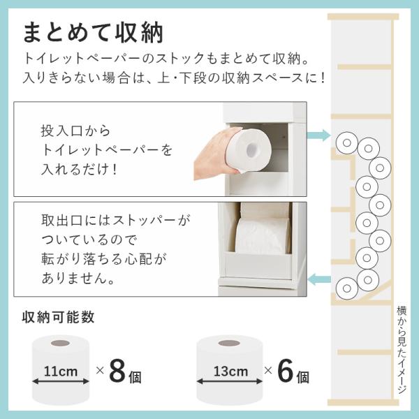 スリムハイトイレラック 高さ150cm 幅18cm(トイレラック スリム コーナー 収納 省スペース トイレットペーパー 隙間収納 シンプル すきま収納 おしゃれ トイレ用品 収納家具 収納棚 収納ラック サニタリー収納 ホワイト コンパクト)