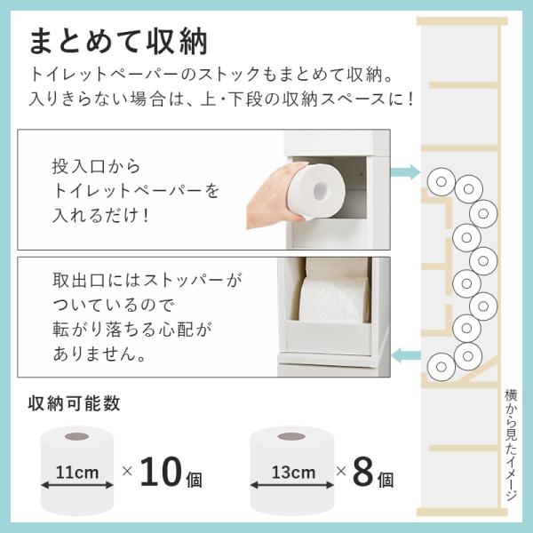 スリムハイトイレラック 高さ180cm 幅18cm(トイレラック スリム コーナー 収納 省スペース トイレットペーパー 隙間収納 シンプル すきま収納 おしゃれ トイレ用品 収納家具 収納棚 収納ラック サニタリー収納 ホワイト コンパクト)