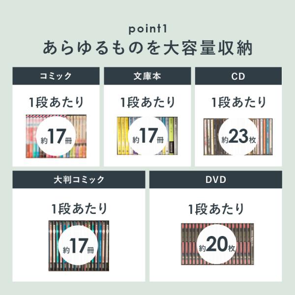 大容量 本棚 スリム 幅29.5cm（コミックラック 薄型 8段 書棚 木製 本収納 壁面収納 シンプル おしゃれ 可動棚 省スペース 漫画 マンガ 文庫本 CD DVD 大判コミック 転倒防止金具付き)