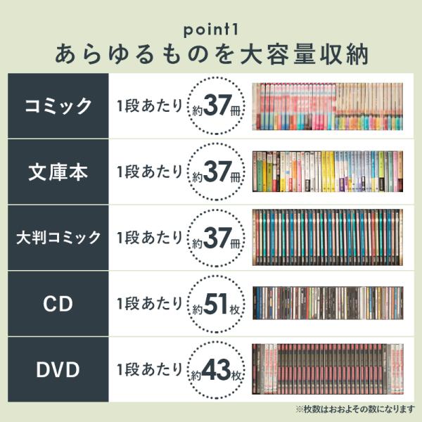 大容量 本棚 スリム 幅60cm（コミックラック 薄型 8段 書棚 木製 本収納 壁面収納 シンプル おしゃれ 可動棚 省スペース 漫画 マンガ 文庫本 CD DVD 大判コミック 転倒防止金具付き)