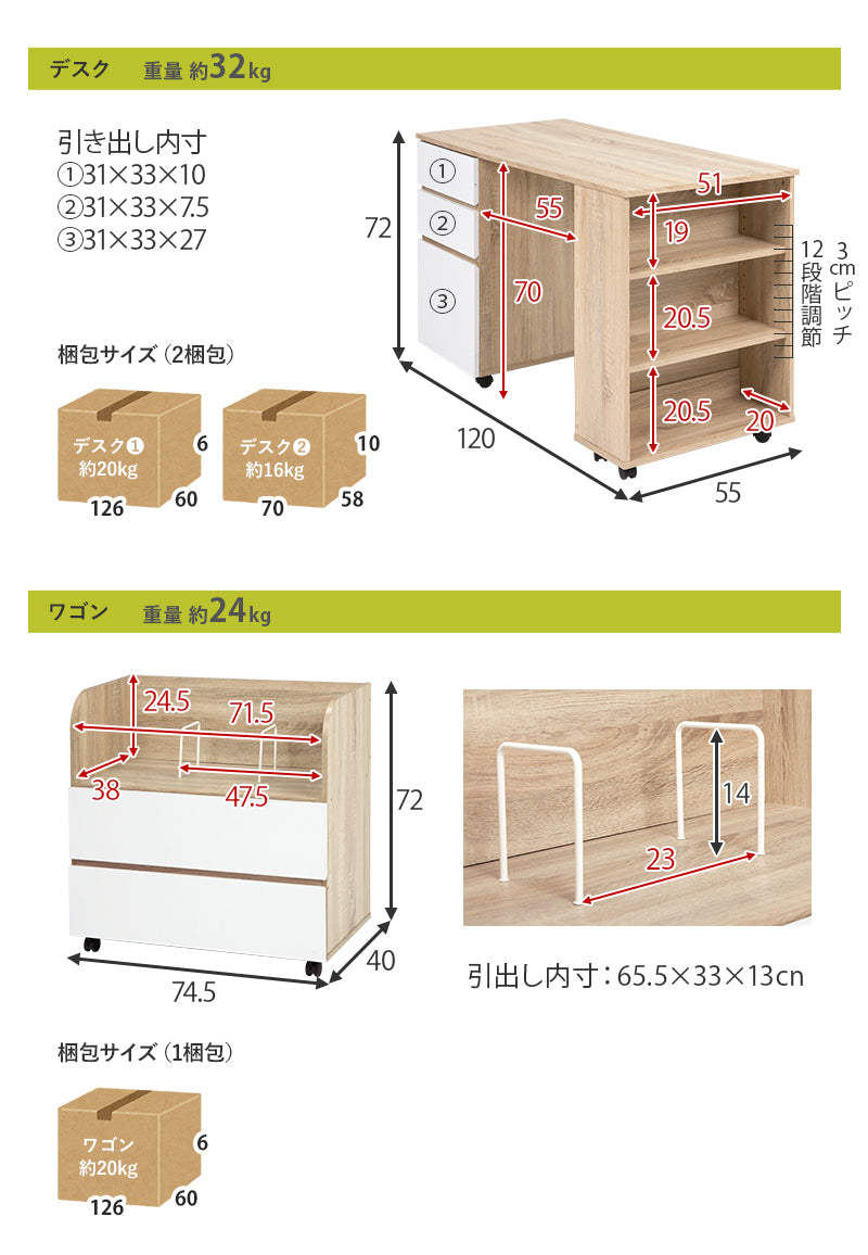 [2タイプ] システムベッド3点SET ベッド・デスク・ワゴン Favori