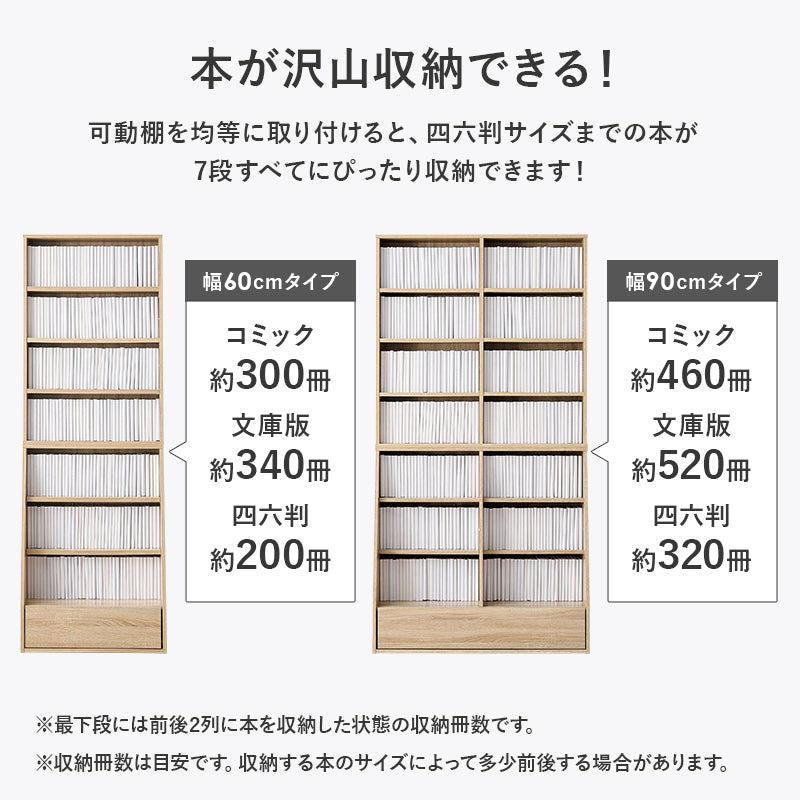 1cm刻みで調節できる本棚 ハイタイプ [幅60/90] MORU