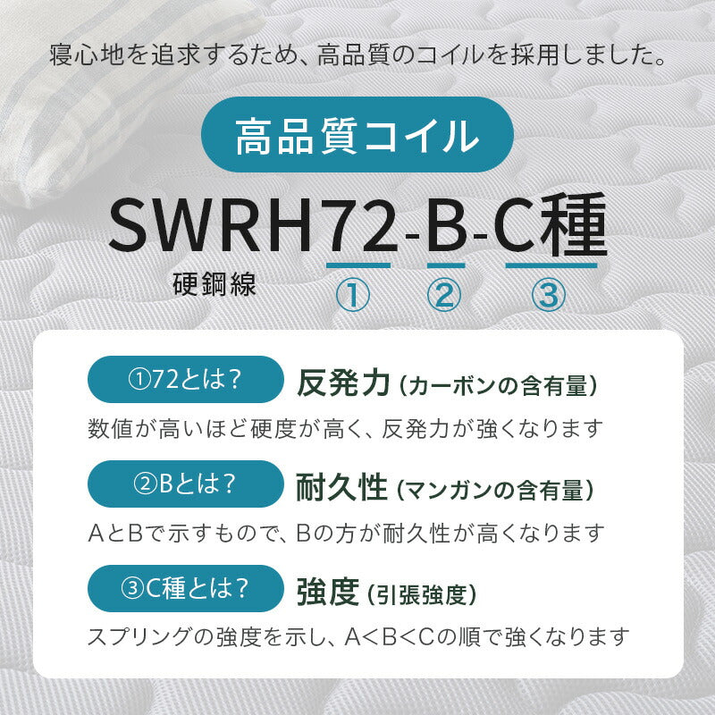 【新商品】[S/SD/D] 3Dメッシュ生地ポケットコイルマットレス Suu…