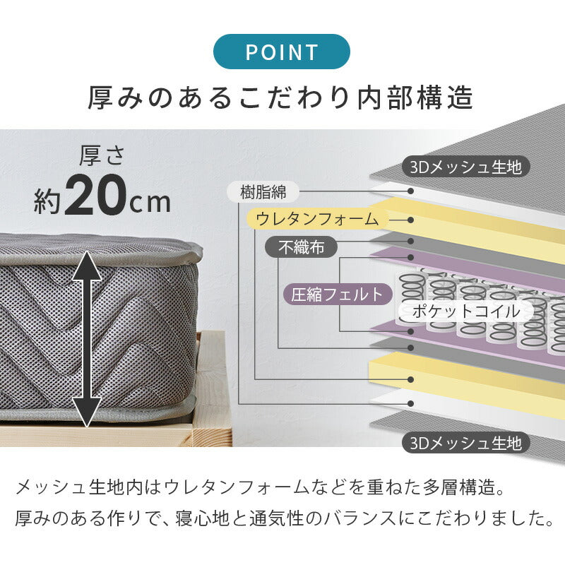 【新商品】[S/SD/D] 3Dメッシュ生地ポケットコイルマットレス Suu…