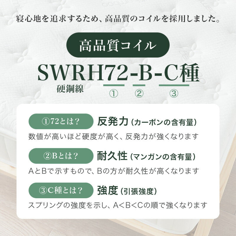 【新商品】[S/SD/D] 竹繊維混紡ポケットコイルマットレス 竹のちから