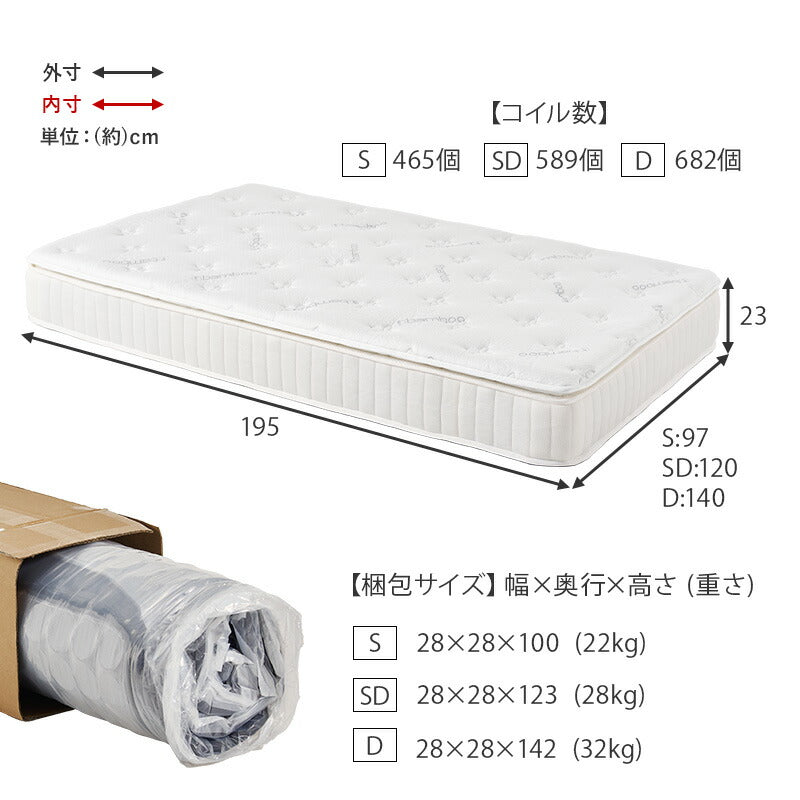 【新商品】[S/SD/D] 竹繊維混紡ポケットコイルマットレス 竹のちから