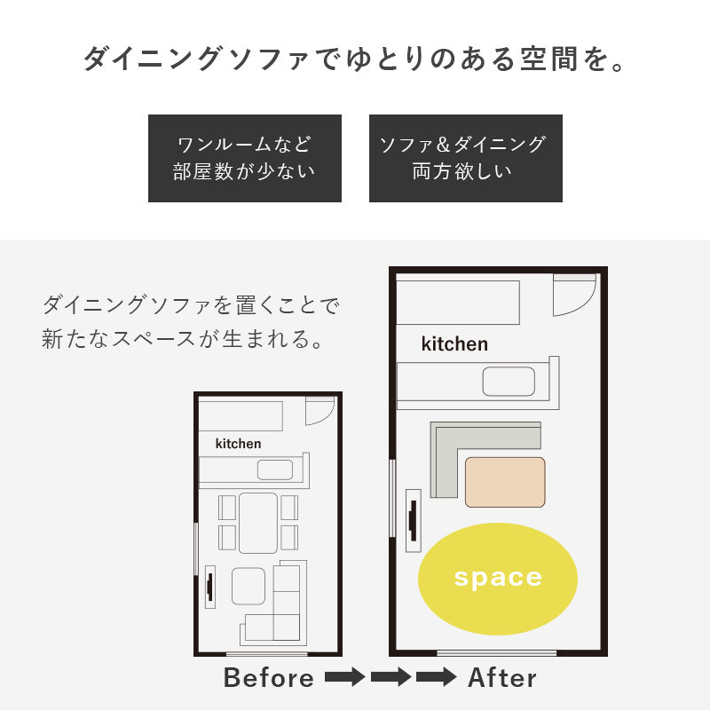 ①幅138 ダイニングセット（T字脚テーブル+ソファ2脚）ダイニングソファ 選べる右肘/左肘][幅138cm][セット]ダイニング 3点セット （T字脚