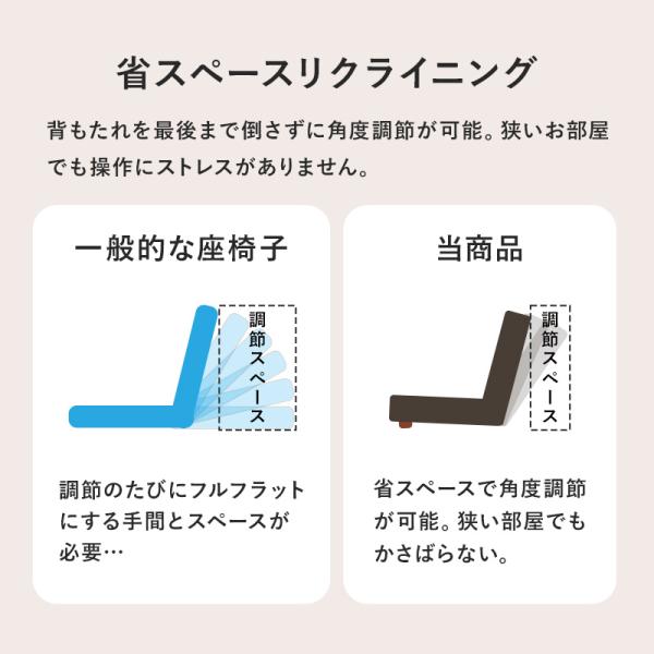 コロンとかわいい脚付き座椅子 リクライニング42段階(座椅子 おしゃれ リクライニング座椅子 リクライニングチェア 一人用 リクライニング 椅子 オシャレ チェア クッション 可愛い シンプル いす ベージュ ネイビー ダークブラウン 1人暮らし 一人掛け 脚付き）