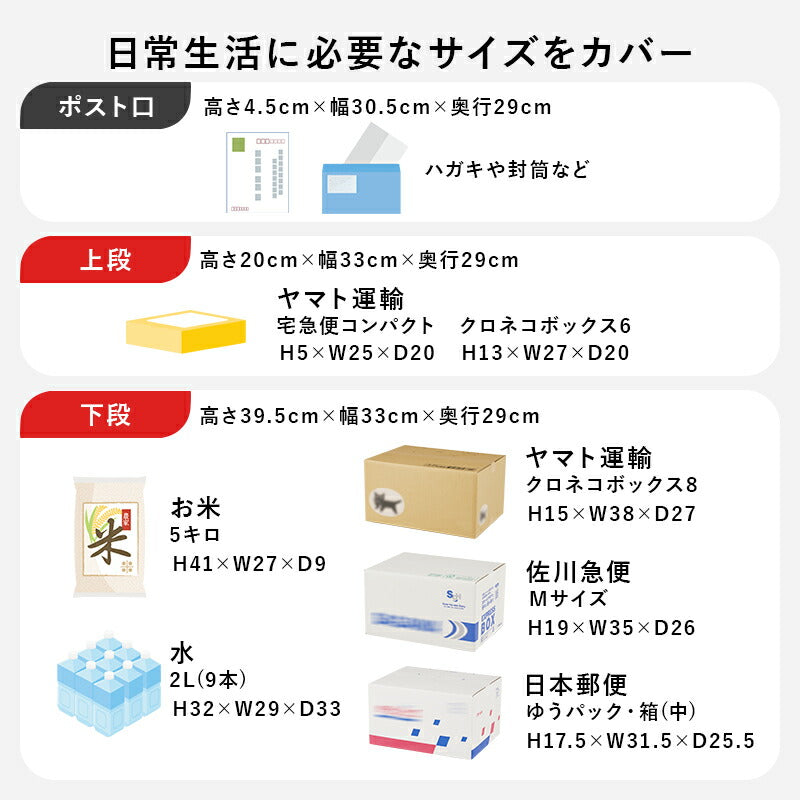 宅内搬入まで Super Large Capacity] I installed a rear box for the Japan Post