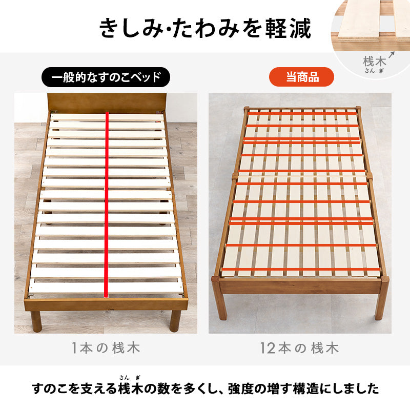 新品未使用　すのこベッド　組合式 楽天市場】＜約3分で組立完了＞工具不要＆ネジ無し頑丈ベッド