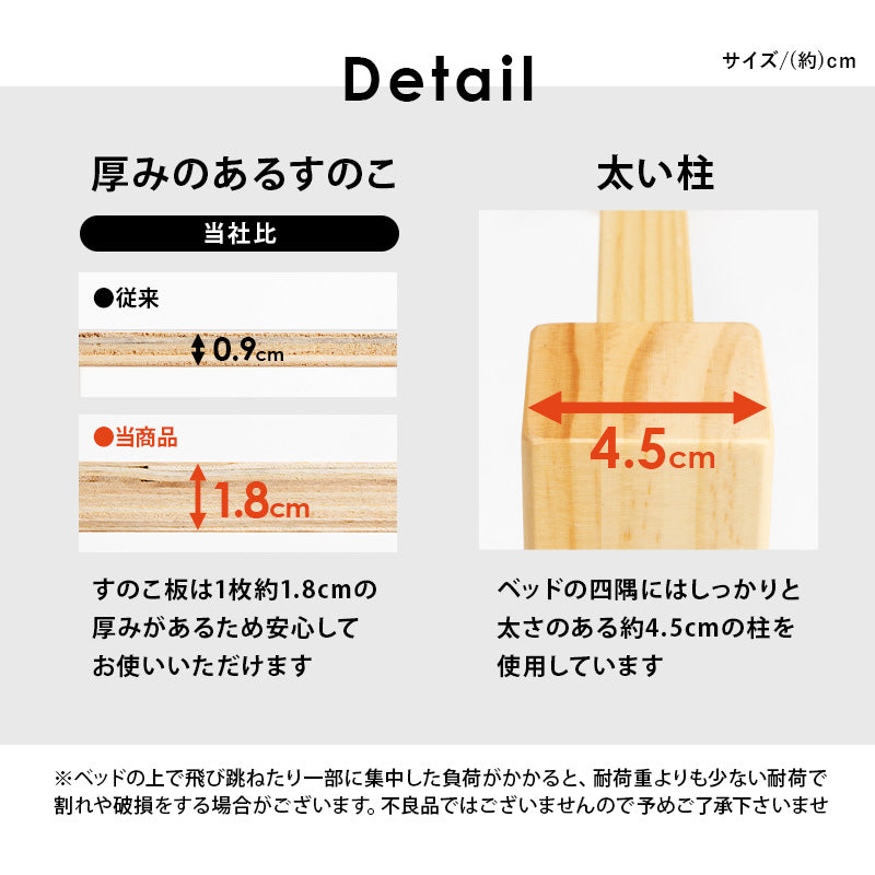 [シングル/セミダブル] 3分で組立できるすのこベッド スタンダードタイプ コンセント付き NEJILESS（フレーム単品orマットレスセット）