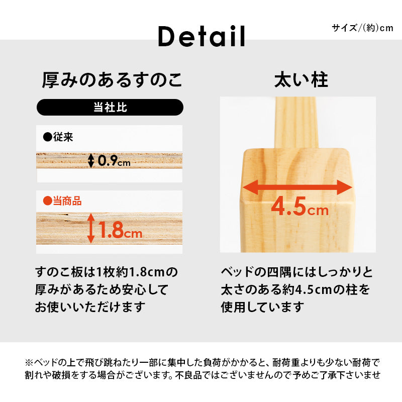 ＜約3分で組立完了＞工具不要＆ネジ無しベッド【NEJILESS】ネジレス(すのこベッド コンセント付き耐荷重200kg 簡単組立 ベッドフレームのみ ベッド すのこベット 宮棚付き 引出 引出し付き 収納 北欧 白 木製 シングル セミダブル マットレス)