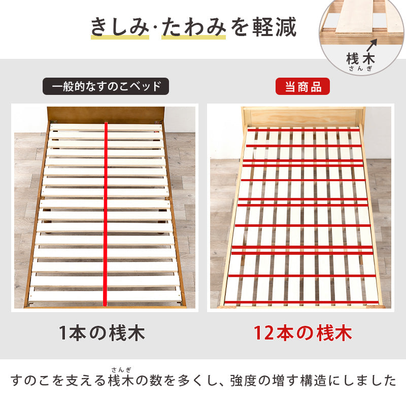 D すのこベッド ３段高さ調節　 シングル 　ベッド シングル 　すのこ 低ホル S/SD] 高さ3段階調整すのこベッド | おしゃれな家具・インテリア