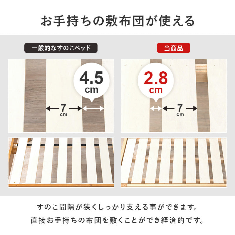 高さ3段階調節 頑丈すのこベッド セミダブル ロングサイズ (ベッド ベッドフレーム 敷き布団対応 耐荷重350kg 宮付き 収納 コンセント付き 高さ調整 すのこ ハイタイプ 木製 天然木 敷布団 おしゃれ 北欧 シンプル 一人暮らし 白 ナチュラル ブラウン ホワイト)