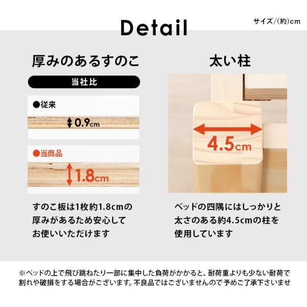 ＜約3分で組立完了＞工具不要＆ネジ無しベッド【NEJILESS】ネジレス 宮棚つきタイプ(コンセント付き 宮棚付き 棚付き すのこベッド シングル 耐荷重200kg 簡単組立 ベッドフレームのみ シングルベッド すのこベット おしゃれ 白 木製 ナチュラル 新生活 ひとり暮らし）