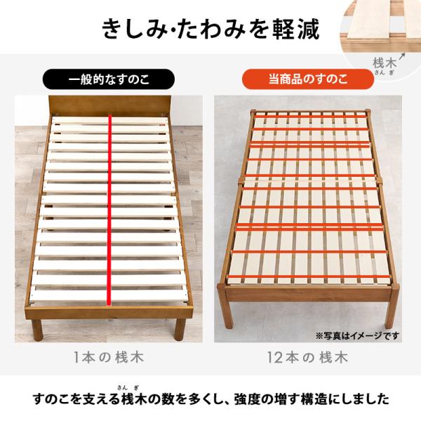 組立式シングルベッド (めぐみさん専用) 約3分で組立完了＞工具不要＆ネジ無しベッド【NEJILESS