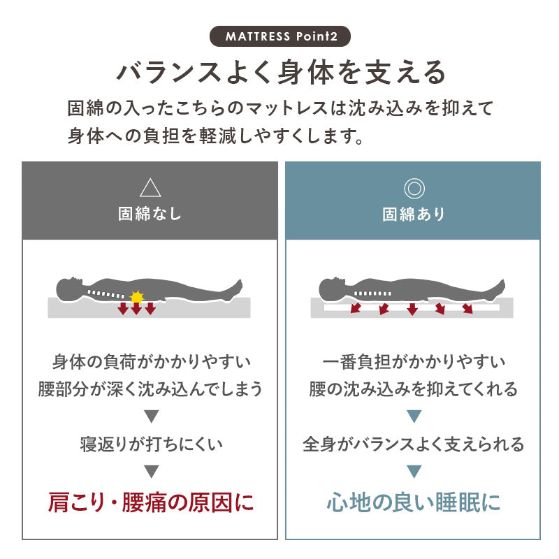 [シングル] すのこベッド 高さ調整3段階 コンセント付き LOG（ベッドフレーム+薄型4つ折りマットレスSET）