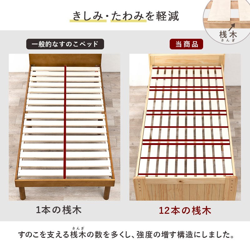 頑丈すのこベッド 宮棚コンセント付き 敷布団対応 [シングル