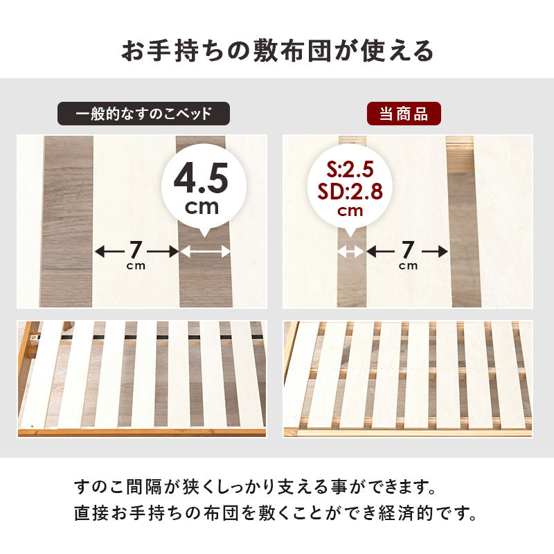 [シングル/セミダブル] 頑丈すのこベッド 宮棚コンセント付き 敷布団対応 TOUGHNESS