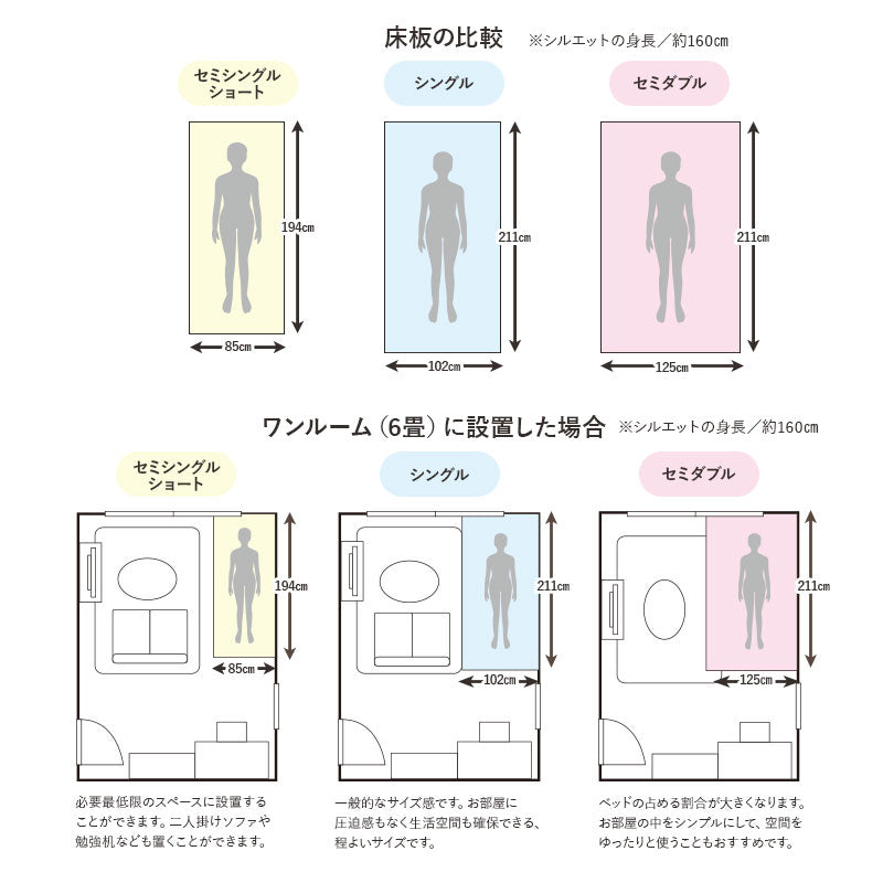 [SSS/S/SD] カントリー調すのこベッド 高さ調節3段階 コンセント付き 宮棚付き POLKU（フレーム単品orマットレスセット）