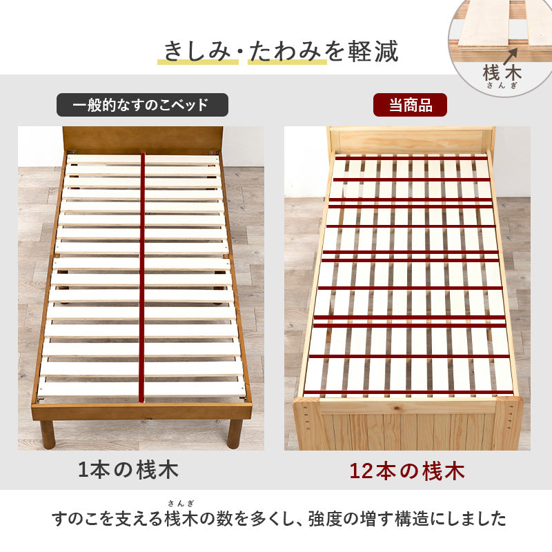 カントリー調すのこベッド 高さ調節4段階 コンセント付き 宮棚付き