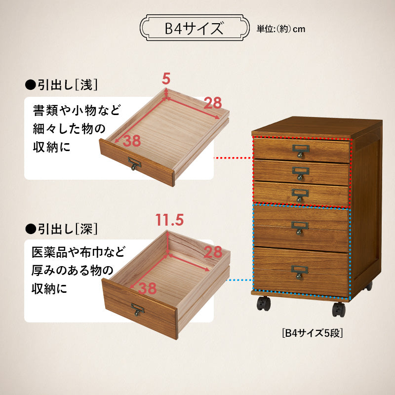 書類チェスト キャスター付き [A4/B4][5段/9段] 半完成品 Chelsea