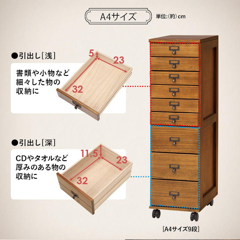 書類チェスト キャスター付き [A4/B4][5段/9段] 半完成品 Chelsea