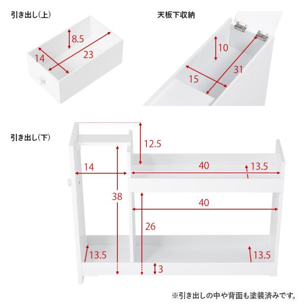 完成品 コストコ対応 スリムトイレラック 幅17【First】ファースト(キャスターつき トイレラック トイレ収納 隙間収納 トイレ用品 ラック トイレットペーパー コストコ ダブル 2倍巻き 3倍巻き 白 ホワイト 薄型 省スペース 大容量 スリム シンプル おしゃれ オシャレ)