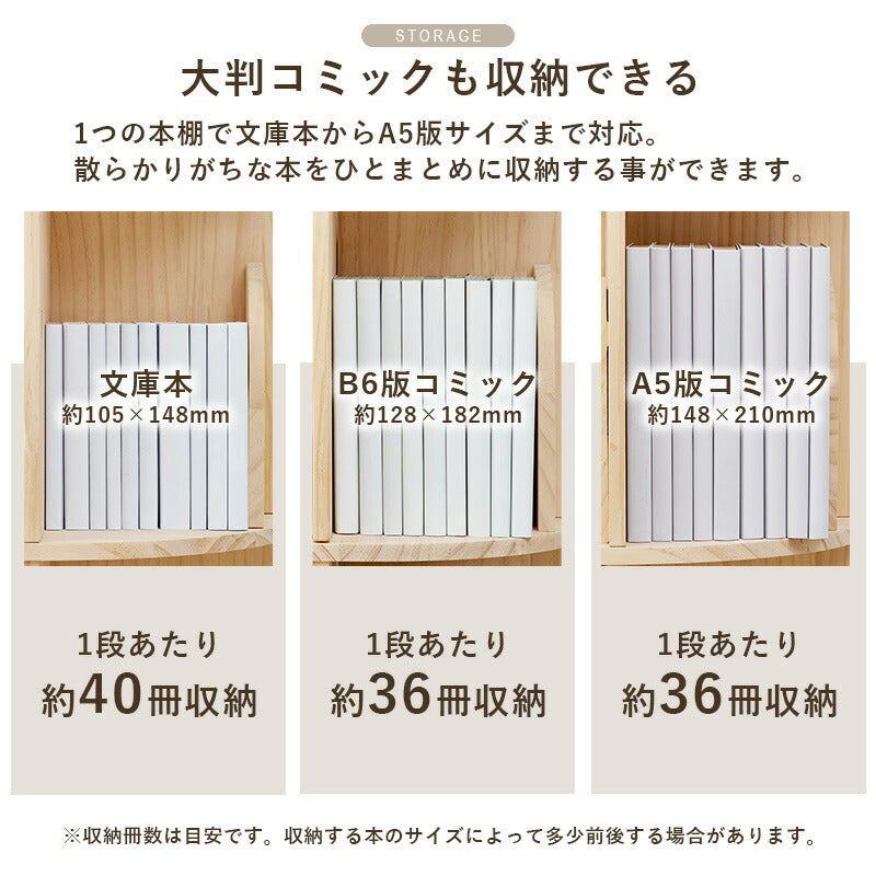 [3/4段] 回転コミックラック 丸型 天然木無垢材 完成品 pine