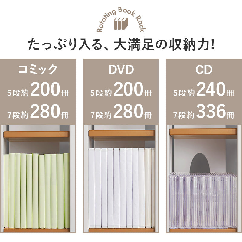 [幅46.5] 回転コミックラック 5段/7段 Pivot